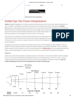 Snellen Eye Test Charts Interpretation - Precision Vision.pdf