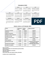 Salario de El Salvador 2019