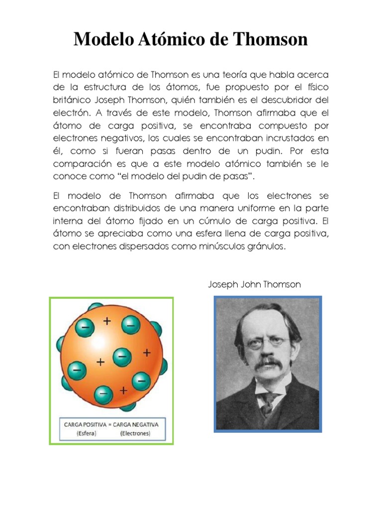 Modelo Atómico de Thomson | PDF | Átomos | Núcleo atómico