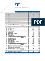 Encargos Sociais - SP.pdf