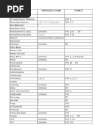 List Onelinepcgame JANUARI 2020 | PDF | Harry Potter | Final Fantasy