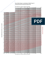 F5050_FM_and_TV2-6_red_curves.pdf