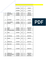 Makalah Konsep Antropologi Kesehatan