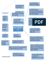 Alarcón - Baez - AlanRicardo-M3T1 (Mapa Conceptual Frito Lay)