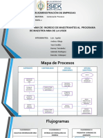 Diseño de Procesos para Ingreso de Maestrantes MBA