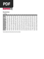 Cross Rates - February 21 2019