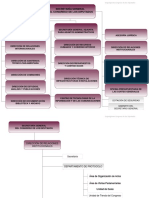 15-Organigrama Congreso T11