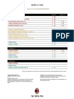 Manuale Di Armonia Pratica