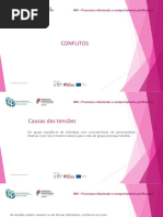 Conflitos e estilos comun.pptx
