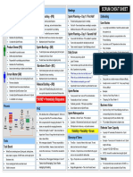 Scrum Cheat Sheet PDF