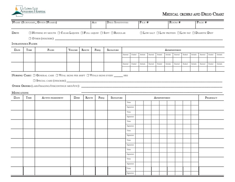 Medical Orders | PDF | Health Care | Clinical Medicine