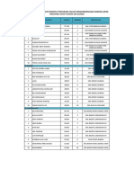 Daftar JPD 2017 PDF