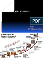 Materi Posyandu