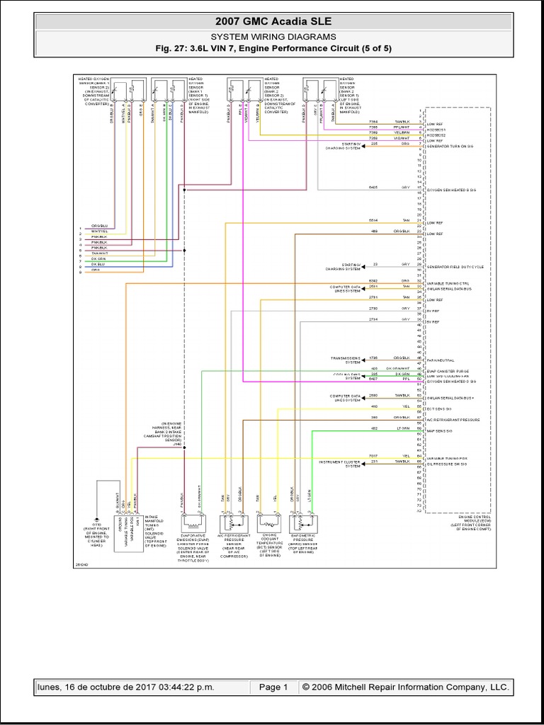 2017 Gmc Acadia Wiring Diagram Pictures - Faceitsalon.com