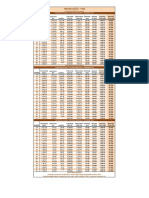 Proposta de Tabela Salarial Setembro 2015