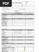 inspeção comportamental