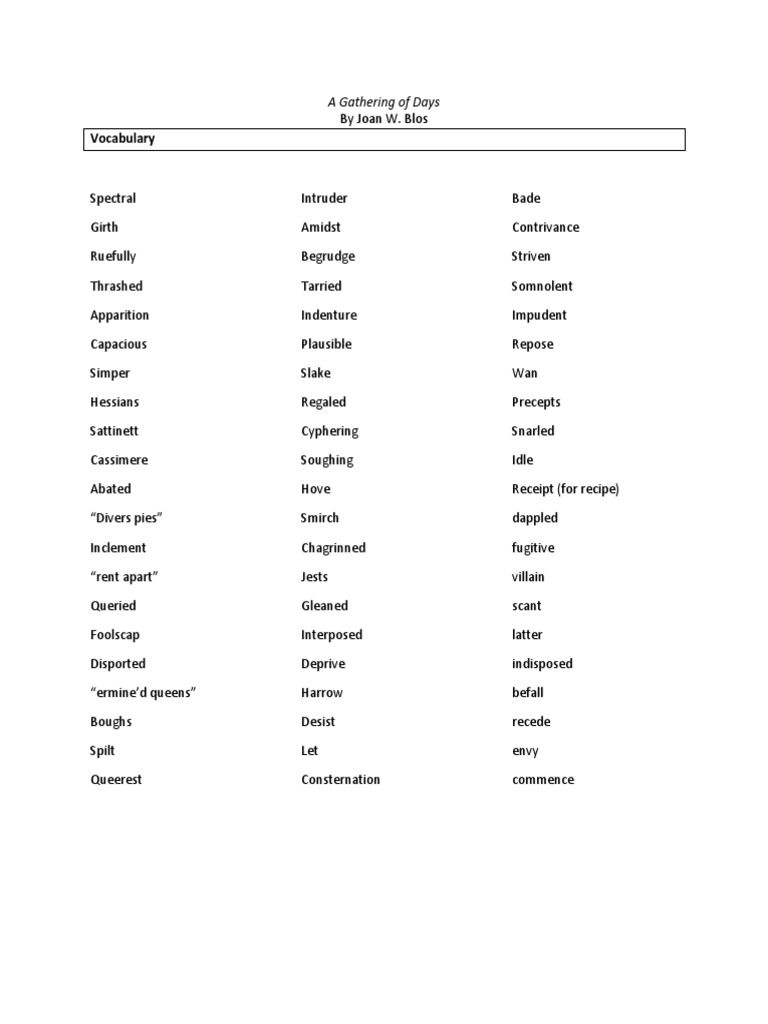 A Gathering of Days Vocabulary PDF