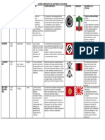 106516184-Cuadro-Comparativo-de-Doctrinas-Totalitarias.docx