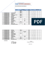 Daftar Inventaris Barang Kamar Bersalin