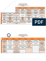 Postgrado Enfermeria