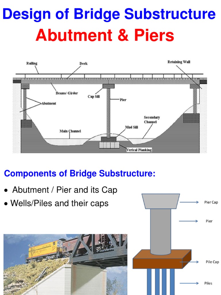 Abutments Piers Geotechnical Engineering Structural Engineering