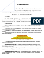 Conceito Da Teoria de Motivacao de Maslow