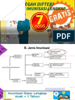 Evaluasi Imunisasi