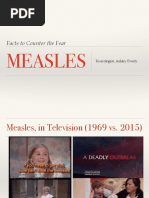 Measles Fact V Fear 2019