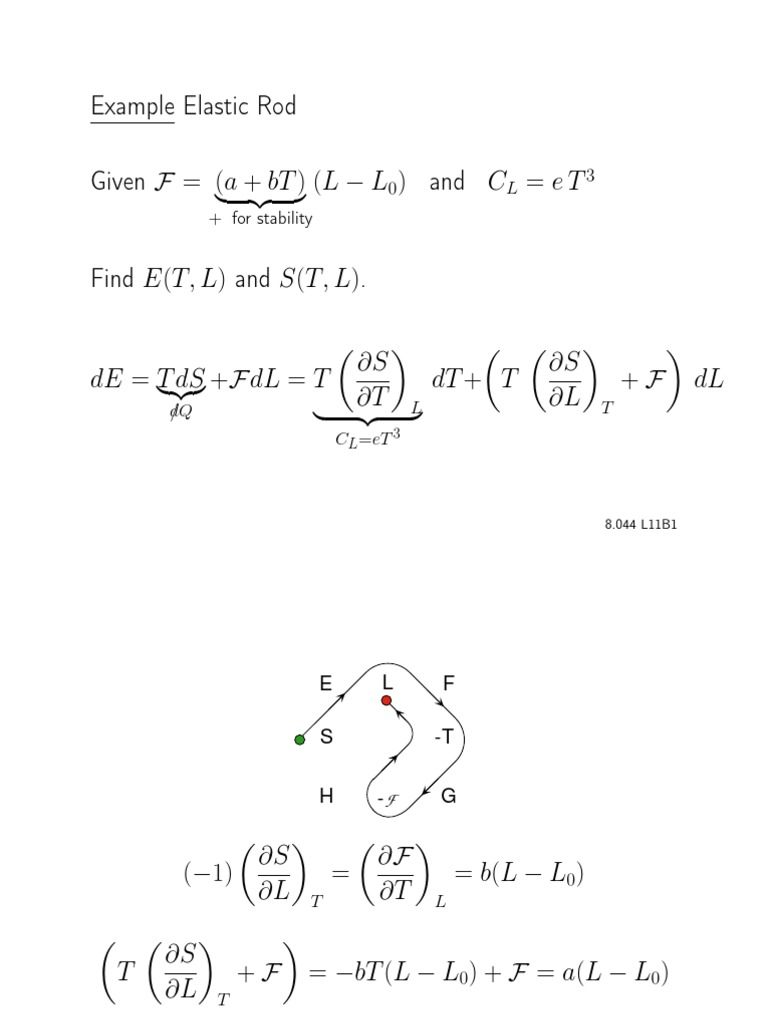 Example Elastic Rod: 0 L 3 + For Stability | PDF | Branches Of ...