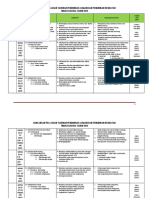 RPT PJPK TG 2 2019.pdf