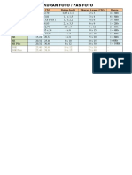 Ukuran Dalam CM Dalam Inchi Ukuran Awam (CM) Harga