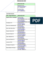 Confederation of Indian Industry (CII) Contact Details.pdf