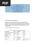 Download Linux by lionguy SN4002340 doc pdf