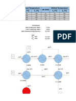 Type CP (KW/K) Actual Temperature H (KW) Shifted Temperature T (C) T (C) S (C) S (C)