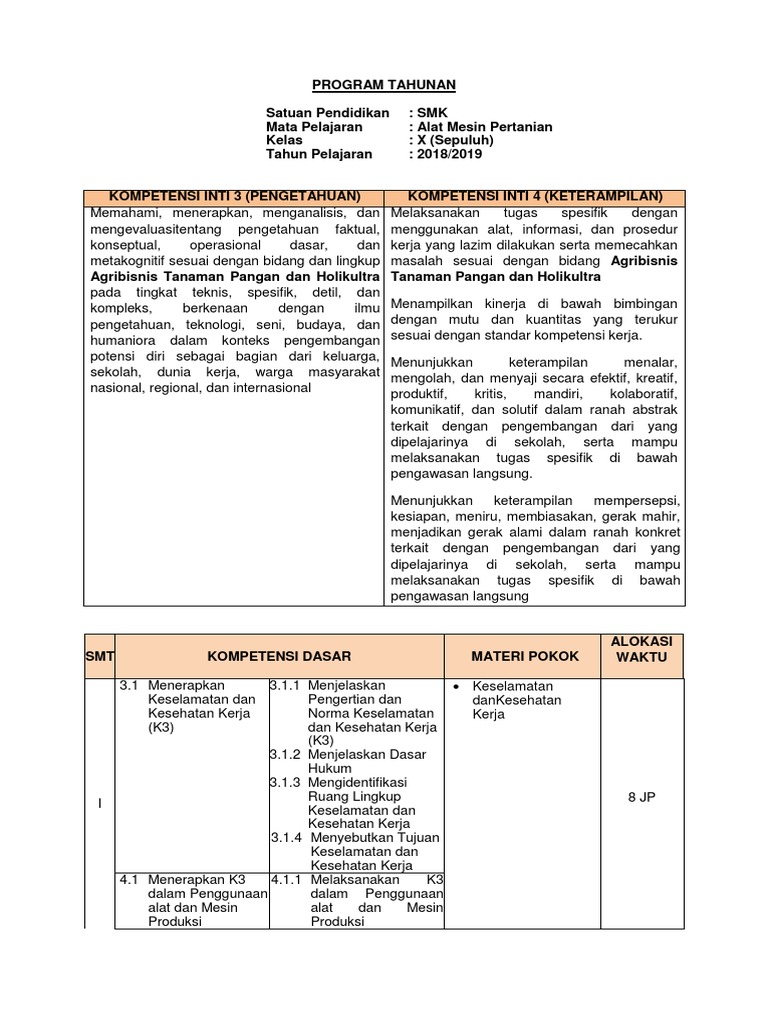 Program Tahunan