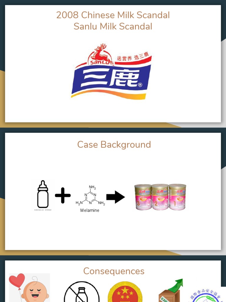 2008 Chinese Milk Scandal Overview PDF Social Science Wellness