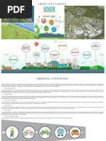 smart city laguna.docx