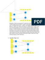 Contoh Interpretasi Data SmartPLS