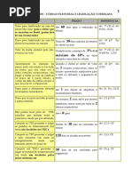 direito-eleitoral-tabela-de-prazos-codigo-eleitoral.doc