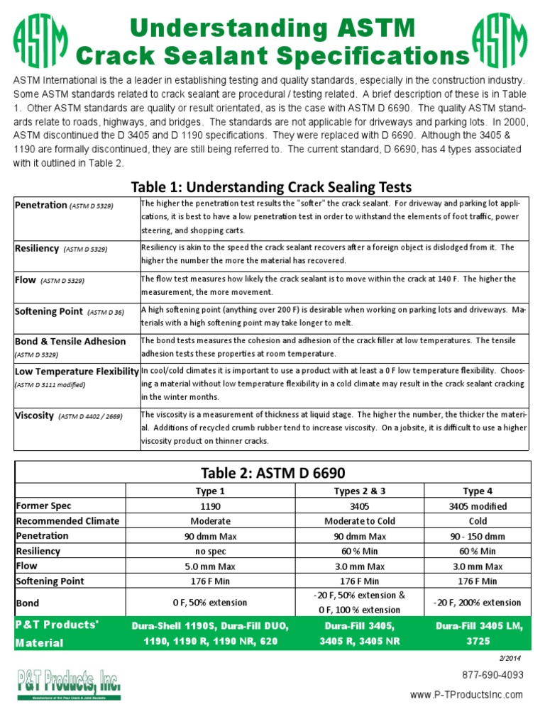 P&T Products Guide To Understanding ASTM Specs | PDF | Viscosity | Adhesion