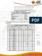 Calculo de Deshumidificadores ACCC PDF