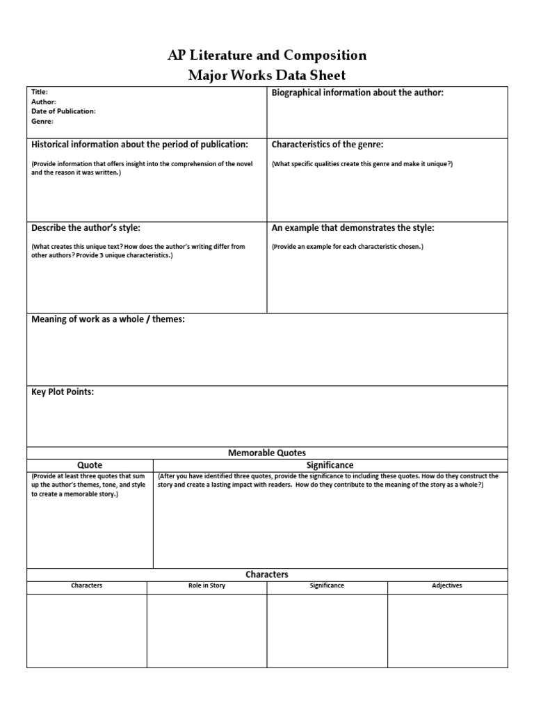 Major Works Data Sheet Ap Literature