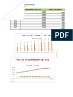 Problemas Socioeconomicos