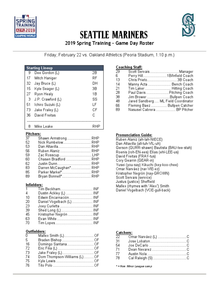 02.22.19 GameDay Roster | PDF | Major League Baseball Teams | Baseball ...