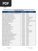 Centros de Tratamento Em Obesidade - DGS - 23 Janeiro 2009