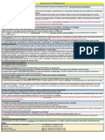 Atributos Dos Atos - Resumo - PDF