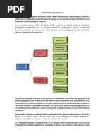 TENDENCIAS PEDAGÓGICAS