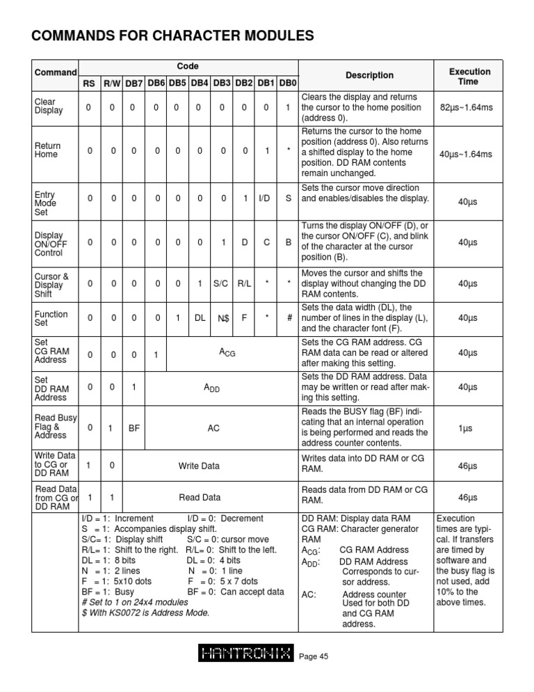 LCD Command List for 16x2 Modules | PDF | Computers