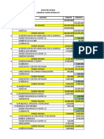 Registro diario y estados financieros de Empresa Yukon Products