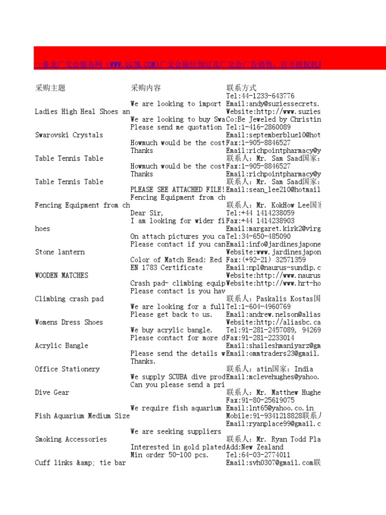 2012 | PDF